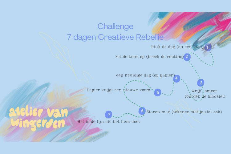 Afbeelding voor Online cursus Creativiteitstraining op Soofos