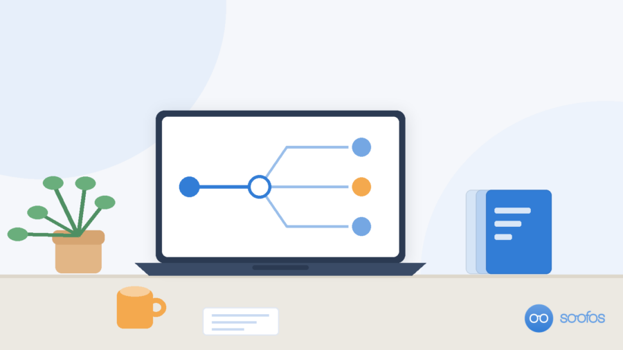 How to create e-learning: design it backwards