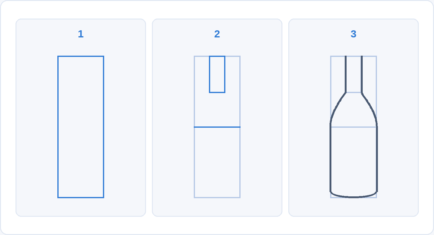 Three stages of drawing a bottle: a single tall box, then a shoulder line and a narrow neck box inside it, then the finished outline drawn over the faint construction lines.