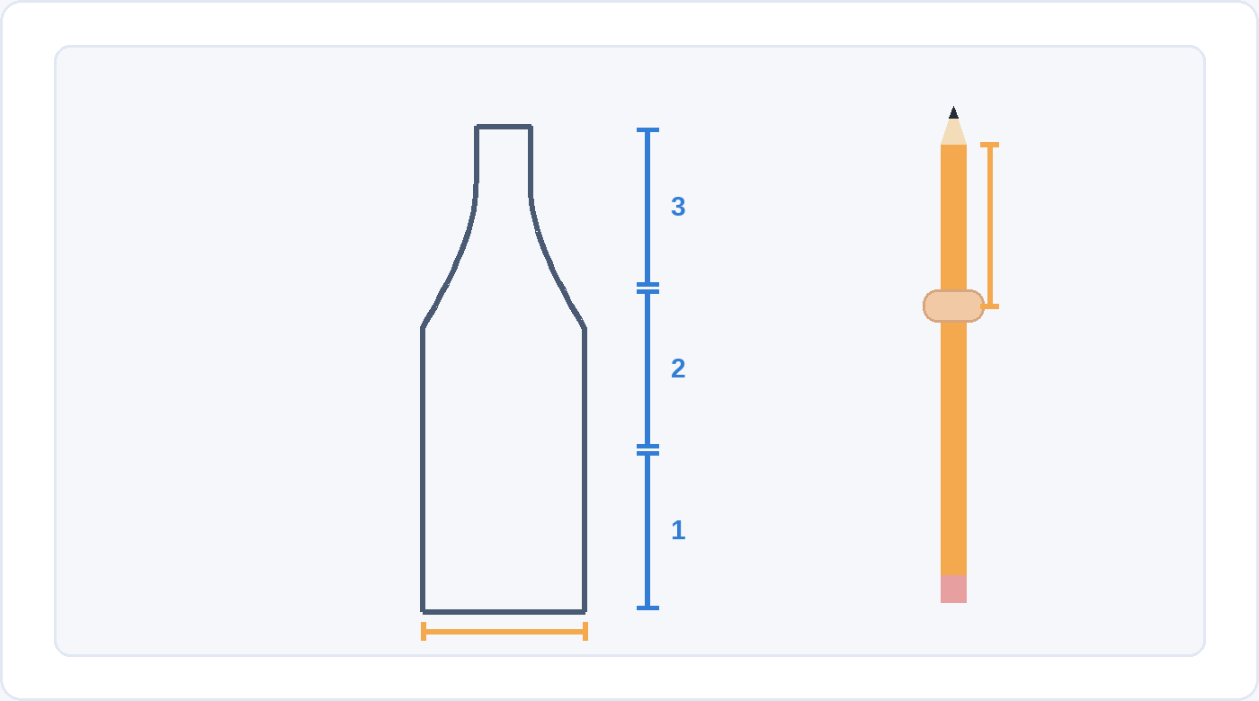 A bottle outline beside a scale showing it is three of its own widths tall, and a pencil held upright with a thumb marking off one width from the tip.