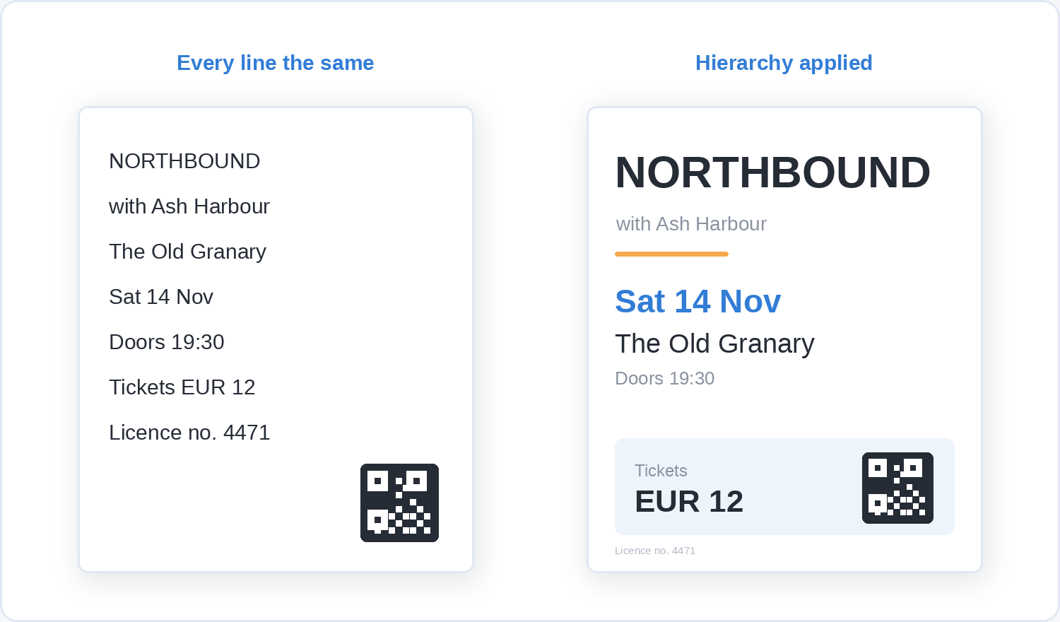 Two versions of the same gig poster side by side: on the left every line is set at the same size, on the right the band name, date and ticket price are given a clear visual hierarchy.